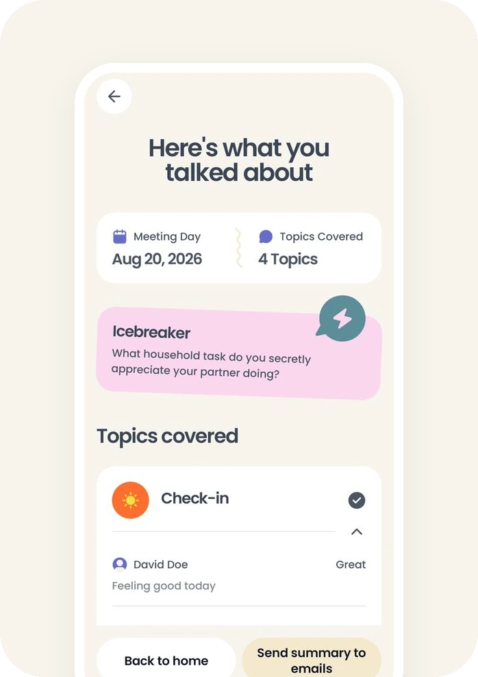 The summary of everything you talked about